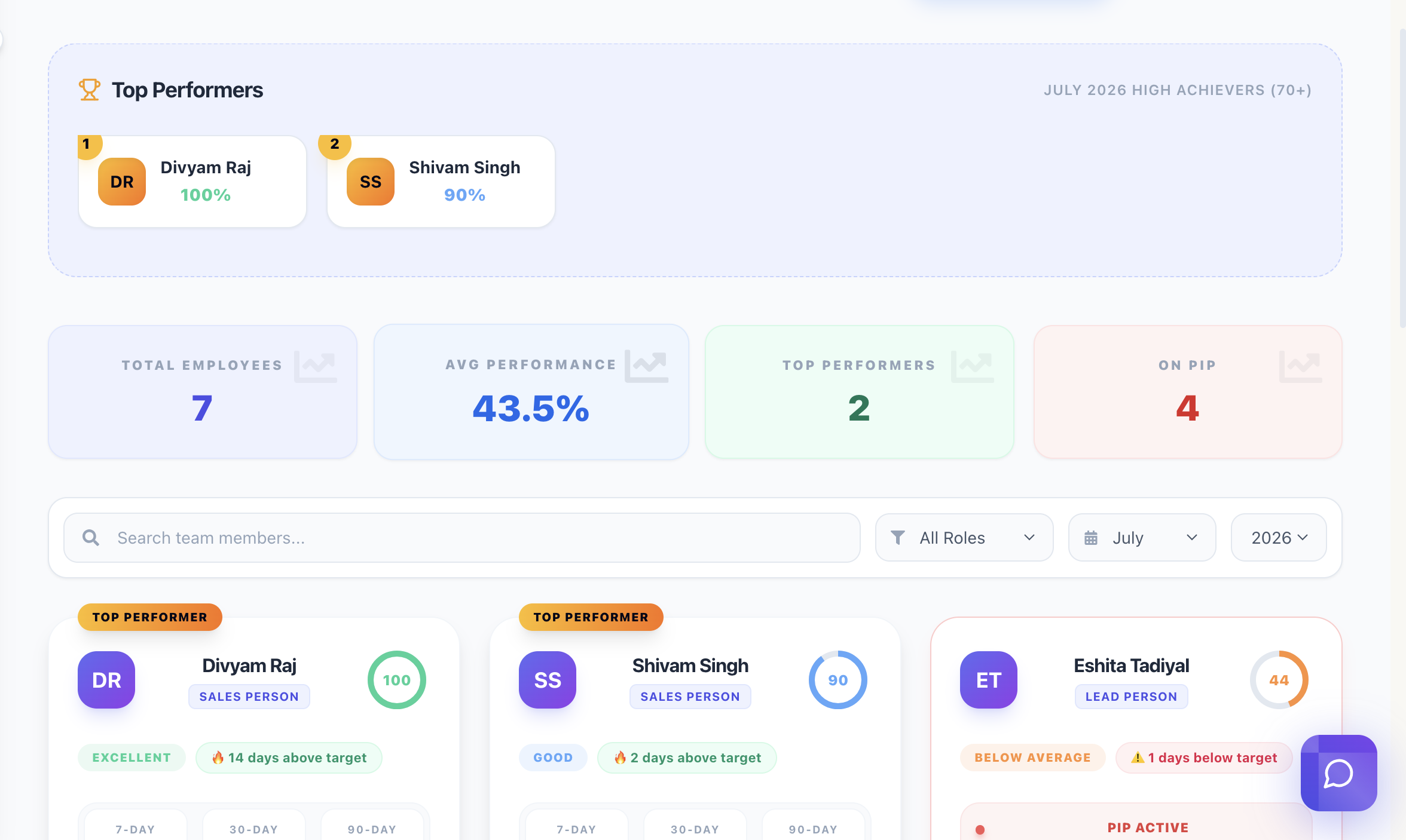 Traincape Corporate Services reports Screen Preview
